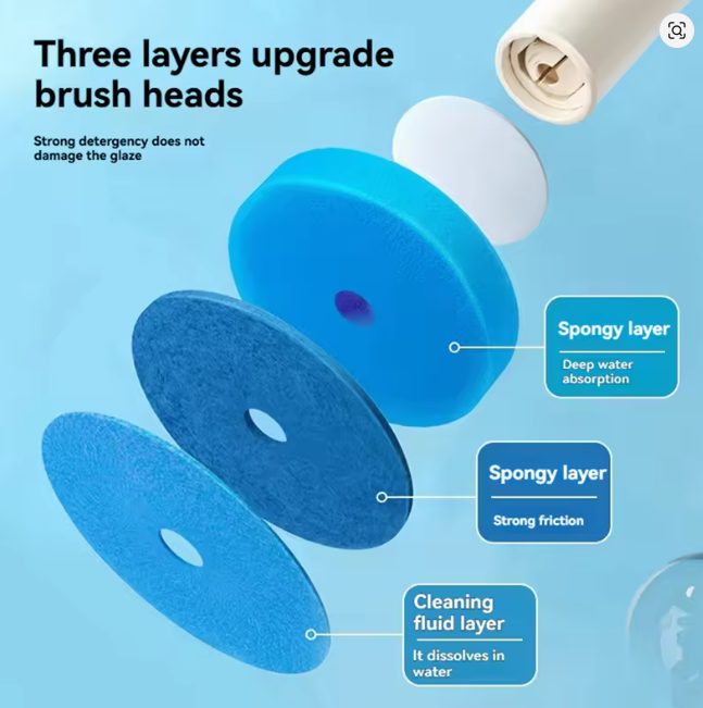 ShinePro Toilet Scrubber