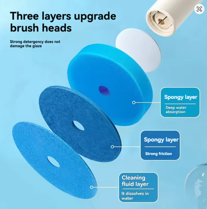 ShinePro Toilet Scrubber